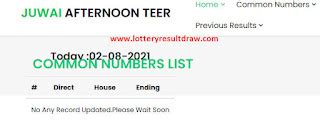juwai teer list